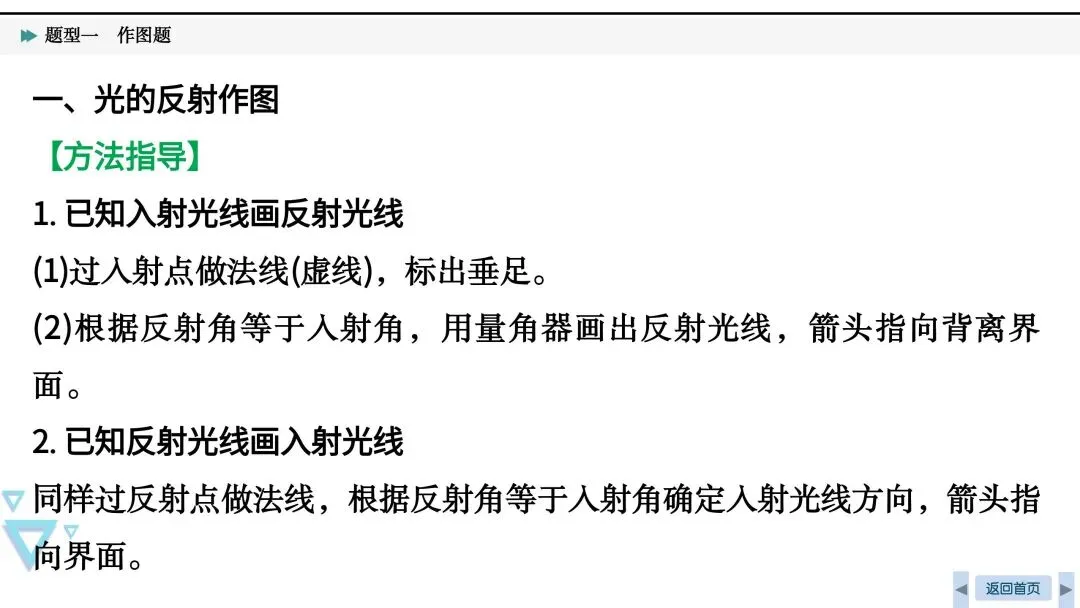 中考必考|光、力和电作图-第4张图片-四季读书网