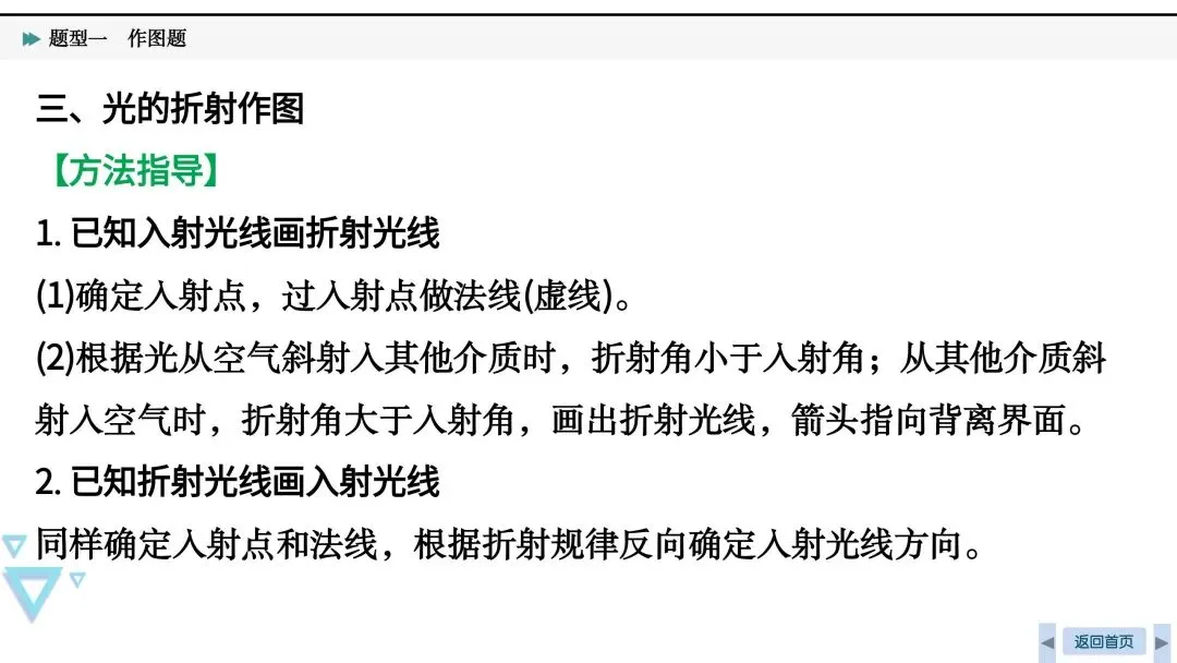 中考必考|光、力和电作图-第8张图片-四季读书网