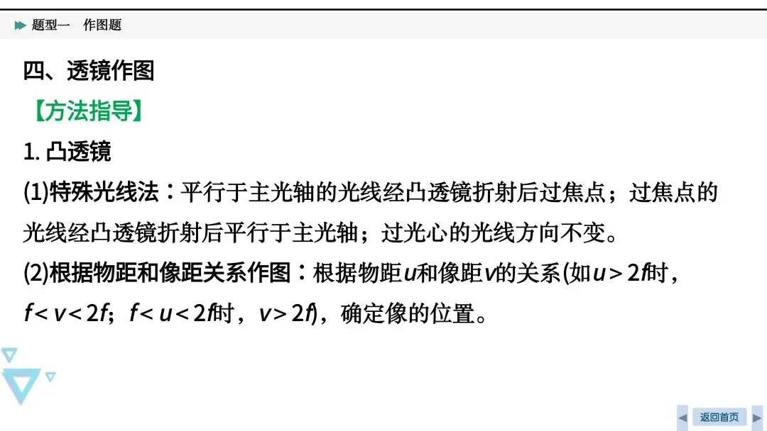 中考必考|光、力和电作图-第10张图片-四季读书网
