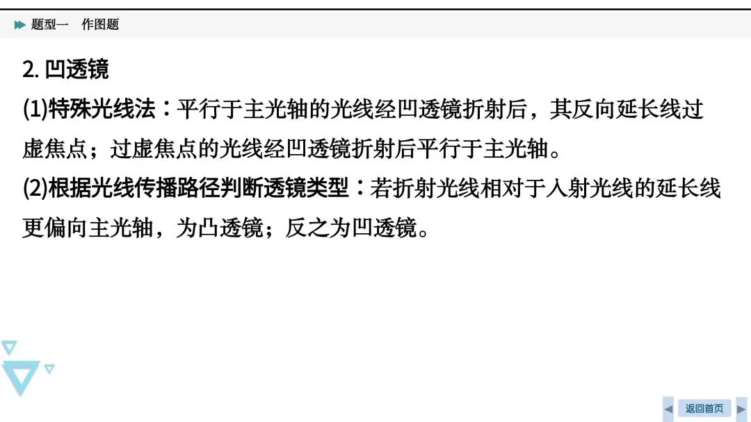 中考必考|光、力和电作图-第11张图片-四季读书网