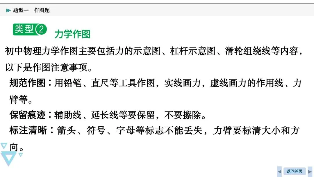 中考必考|光、力和电作图-第13张图片-四季读书网