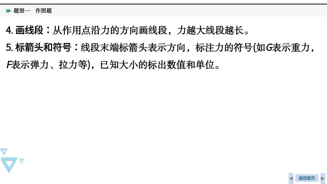 中考必考|光、力和电作图-第14张图片-四季读书网