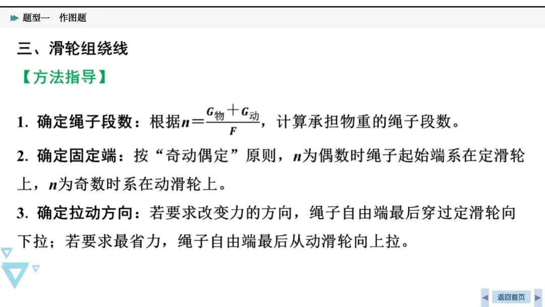 中考必考|光、力和电作图-第19张图片-四季读书网