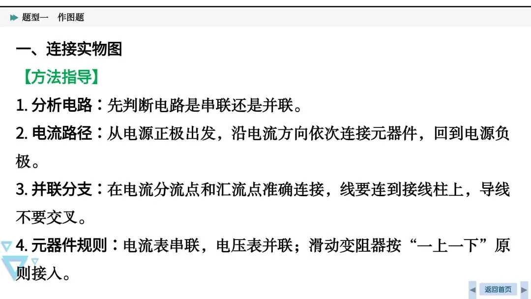 中考必考|光、力和电作图-第22张图片-四季读书网
