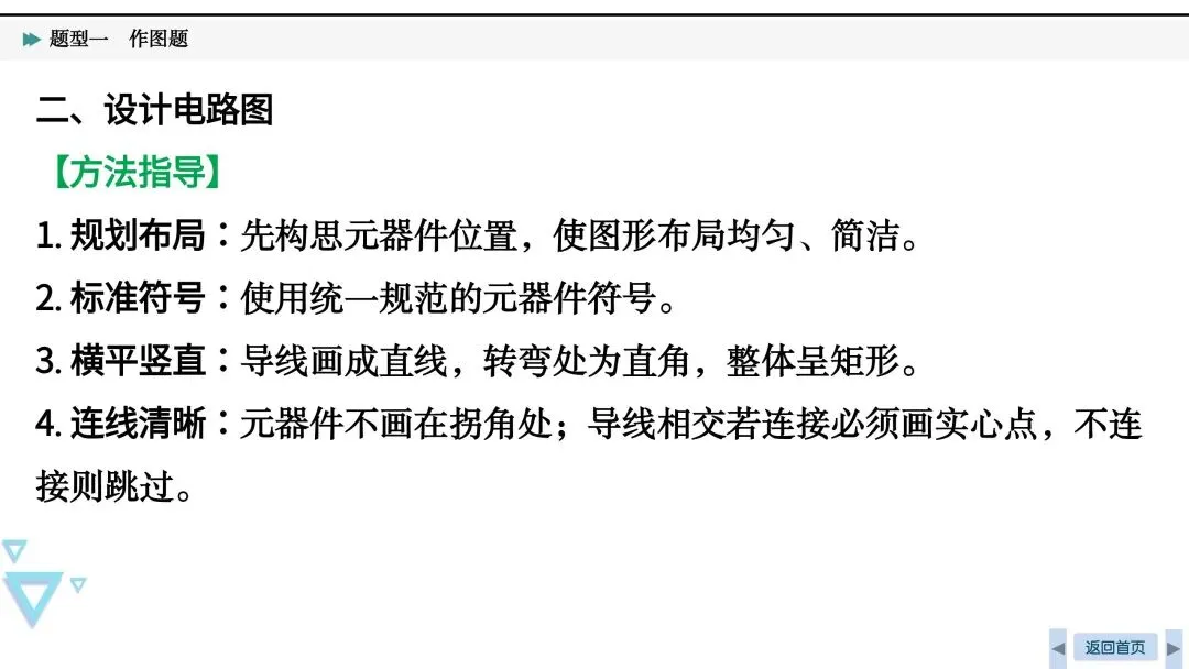 中考必考|光、力和电作图-第25张图片-四季读书网