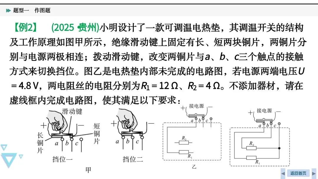 中考必考|光、力和电作图-第26张图片-四季读书网