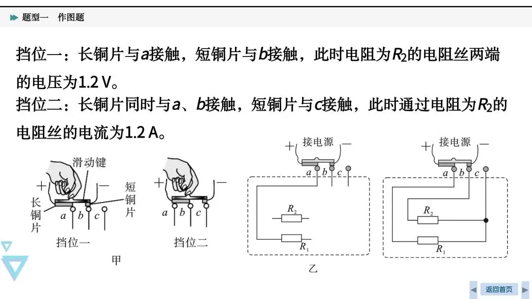 中考必考|光、力和电作图-第27张图片-四季读书网
