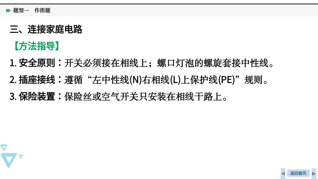 中考必考|光、力和电作图-第28张图片-四季读书网