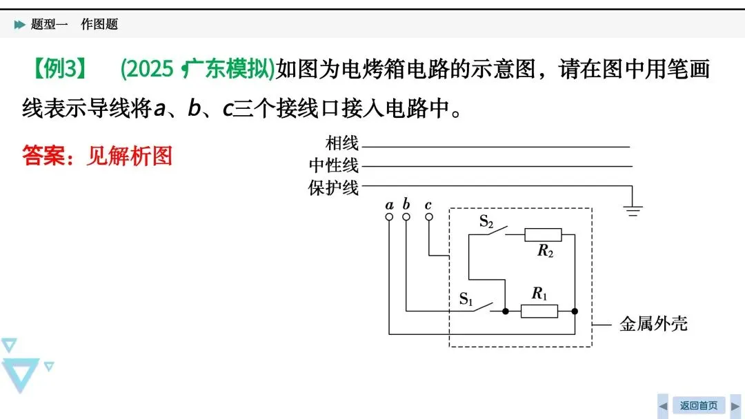 中考必考|光、力和电作图-第29张图片-四季读书网