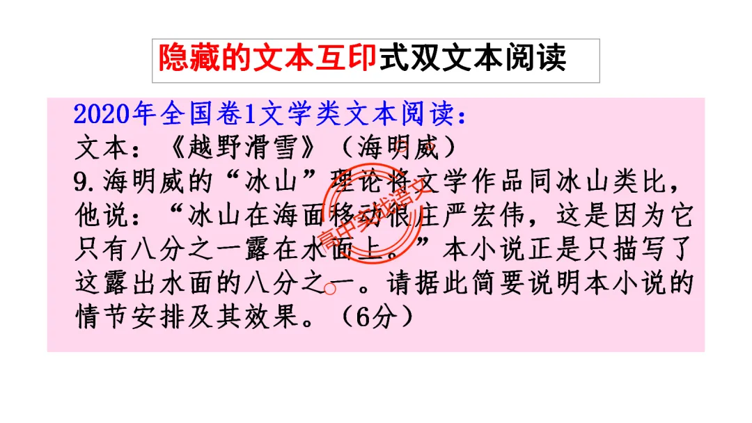 【2026第二次八省联考+真题】文学类文本【双文本阅读】【考情分析+策略分析+示范+实战演练】 第61张