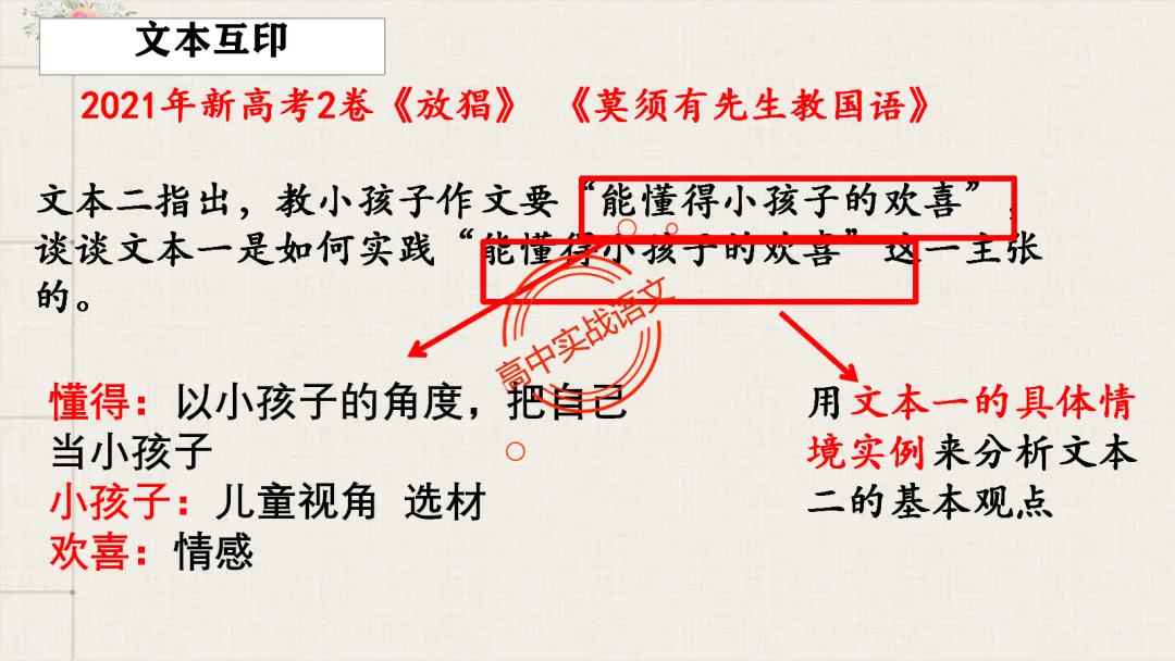 【2026第二次八省联考+真题】文学类文本【双文本阅读】【考情分析+策略分析+示范+实战演练】 第79张