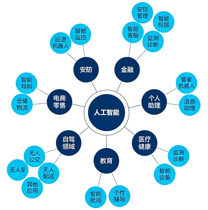 2026年中考道法押题密卷B卷5份 第2张