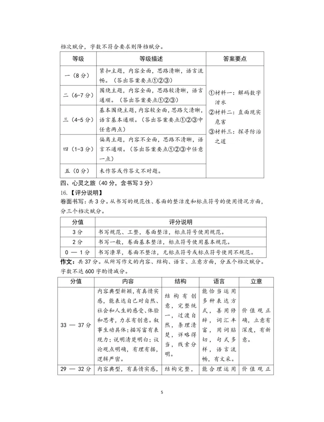 2026年九年级4月初模拟测试-第53张图片-四季读书网