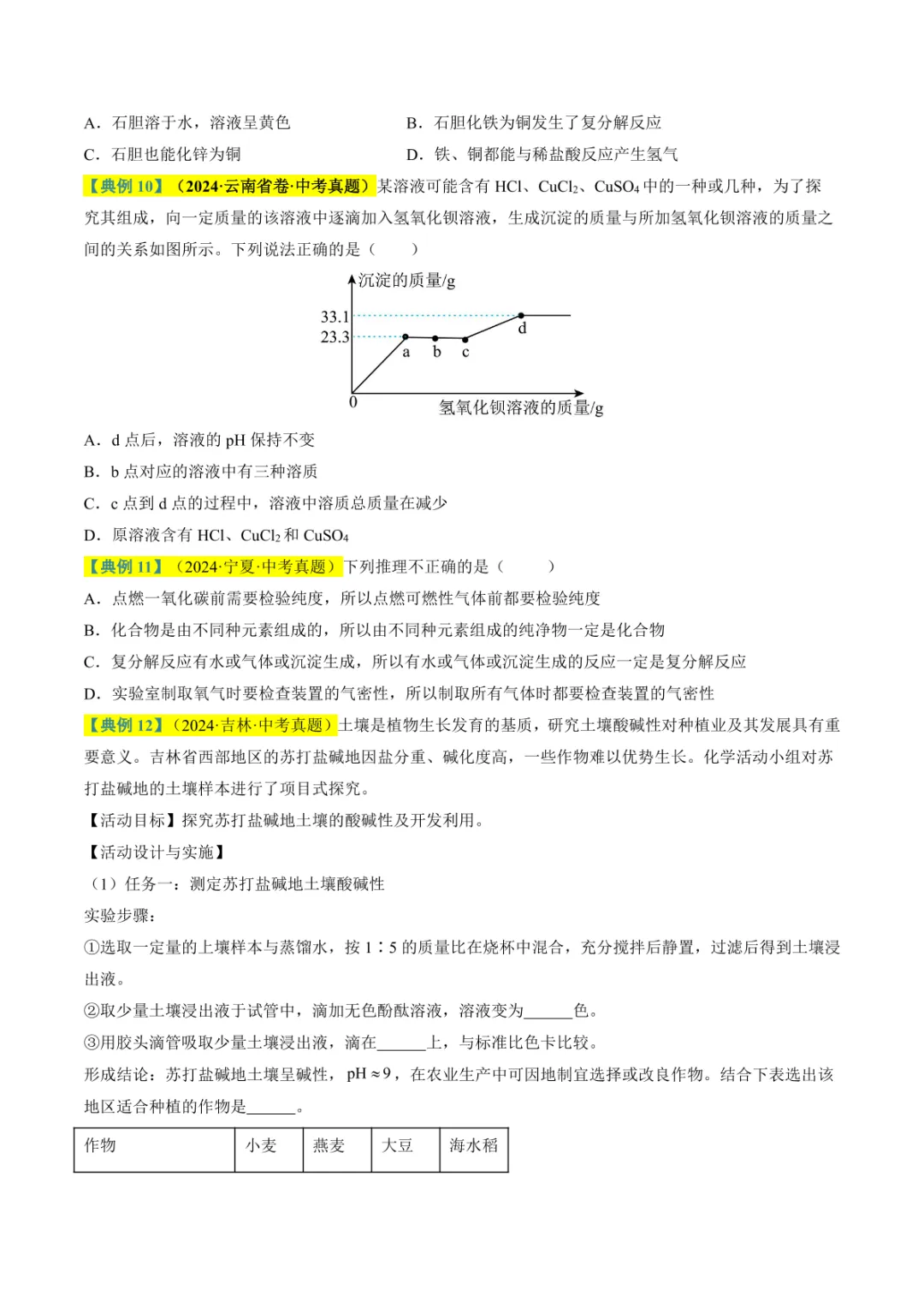 中考专项化学 《专题07 盐和化肥》知识梳理+专项复习 第22张 中考专项化学 《专题07 盐和化肥》知识梳理+专项复习 第22张