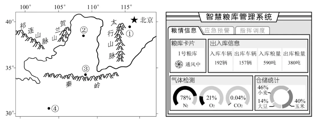冲刺提分真题练——考点11 气温、降水与气候(原卷版) 第6张 冲刺提分真题练——考点11 气温、降水与气候(原卷版) 第6张