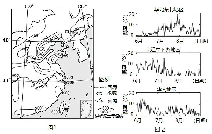 冲刺提分真题练——考点11 气温、降水与气候(原卷版) 第23张 冲刺提分真题练——考点11 气温、降水与气候(原卷版) 第23张