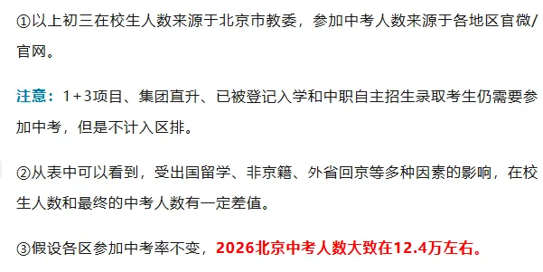 再创新高!2026年北京有多少考生参加中考? 第3张 再创新高!2026年北京有多少考生参加中考? 第3张
