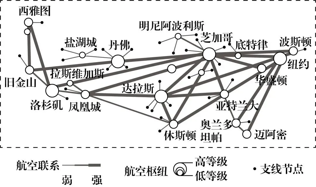 云南红河2026年高中三考前预测地理试卷 第4张 云南红河2026年高中三考前预测地理试卷 第4张