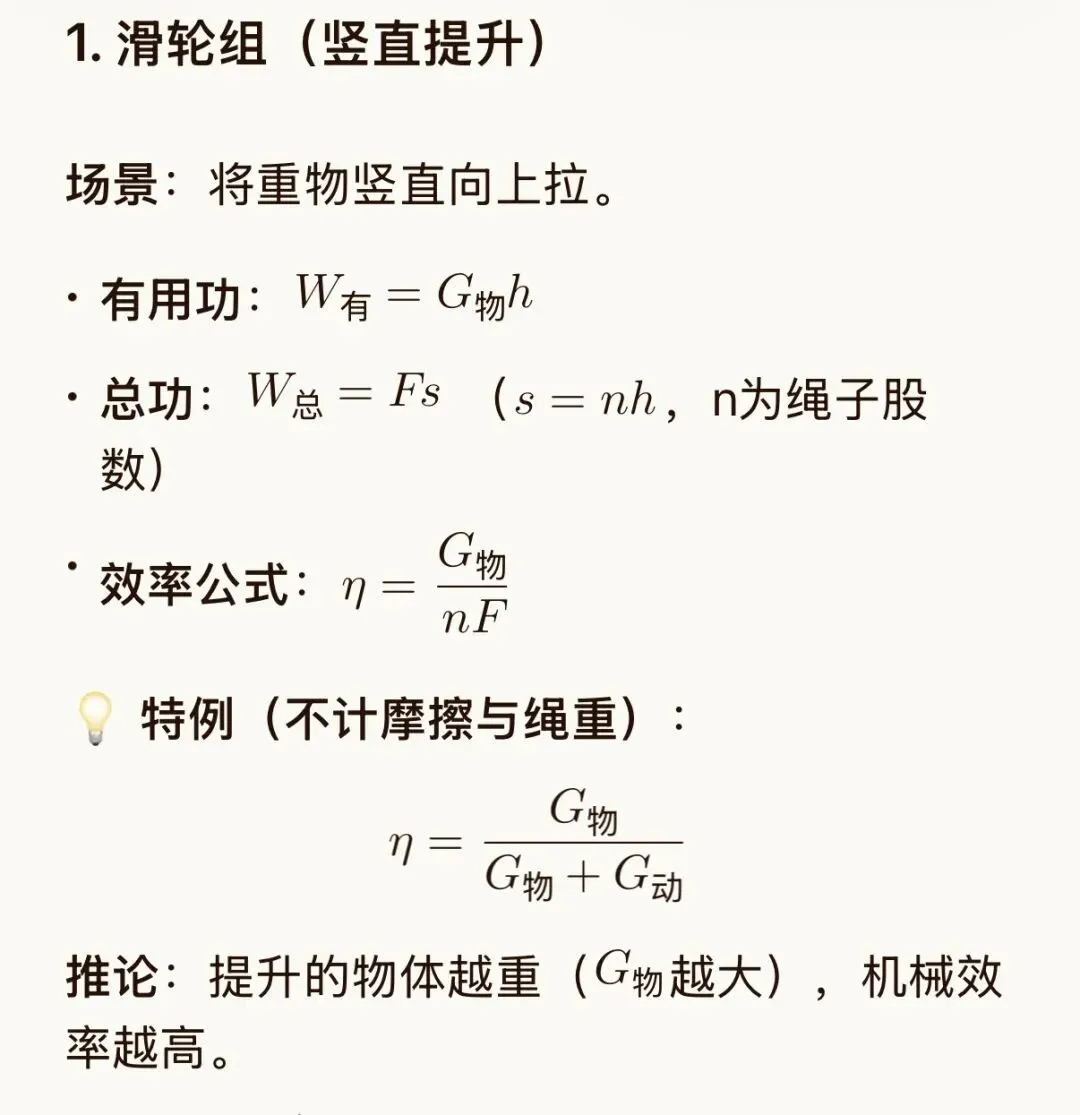 北京中考物理冲刺:机械效率“避坑”指南(附滑轮组/斜面公式) 第4张 北京中考物理冲刺:机械效率“避坑”指南(附滑轮组/斜面公式) 第4张