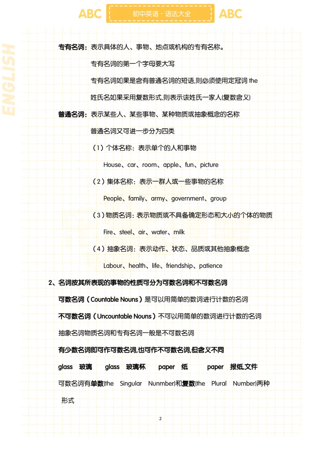 初中各科《中考复习提分秘籍》PDF电子版,可下载打印,语文/数学/英语/物理/化学,复习资料包 第5张