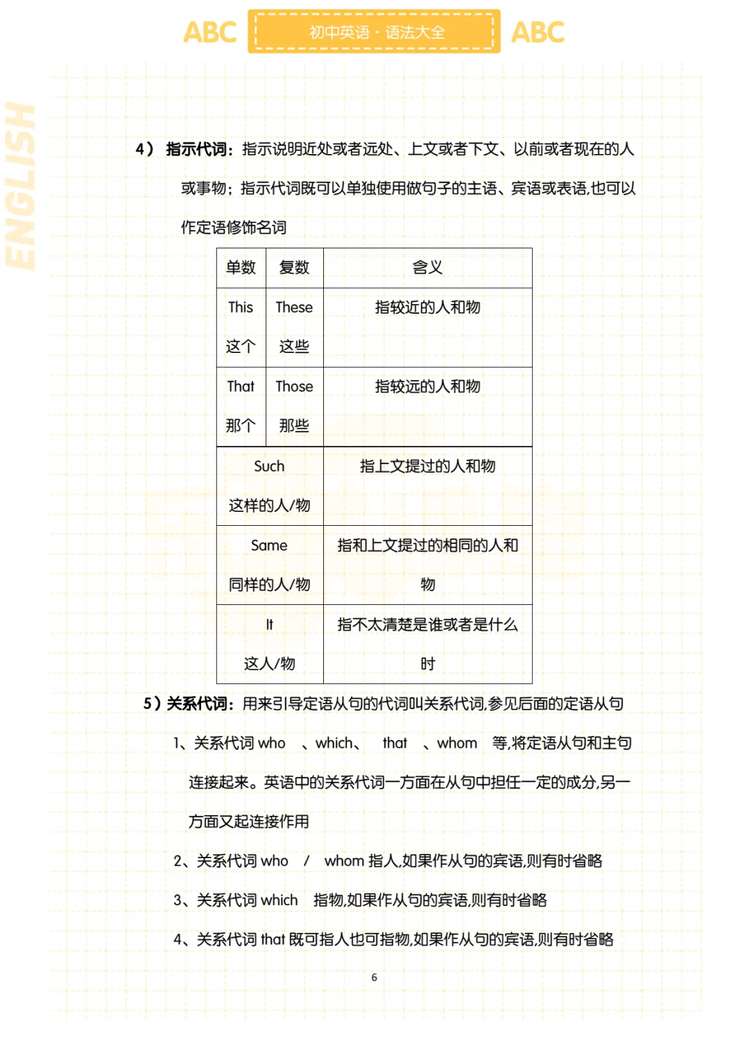 初中各科《中考复习提分秘籍》PDF电子版,可下载打印,语文/数学/英语/物理/化学,复习资料包 第9张