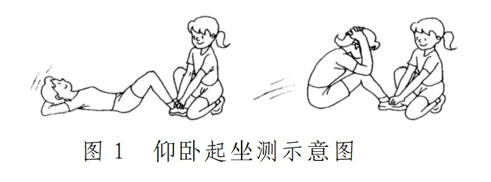 4月20日开考丨2026年青岛中考体育具体考核事项(附评分标准) 第2张