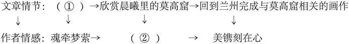 中考复习——文章选材 专题练习2025 第1张