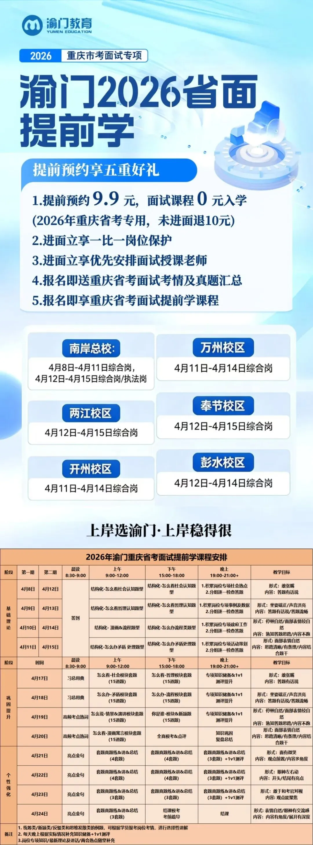 【真题解析】2024年重庆市考面试题(综合岗)第四题 第5张