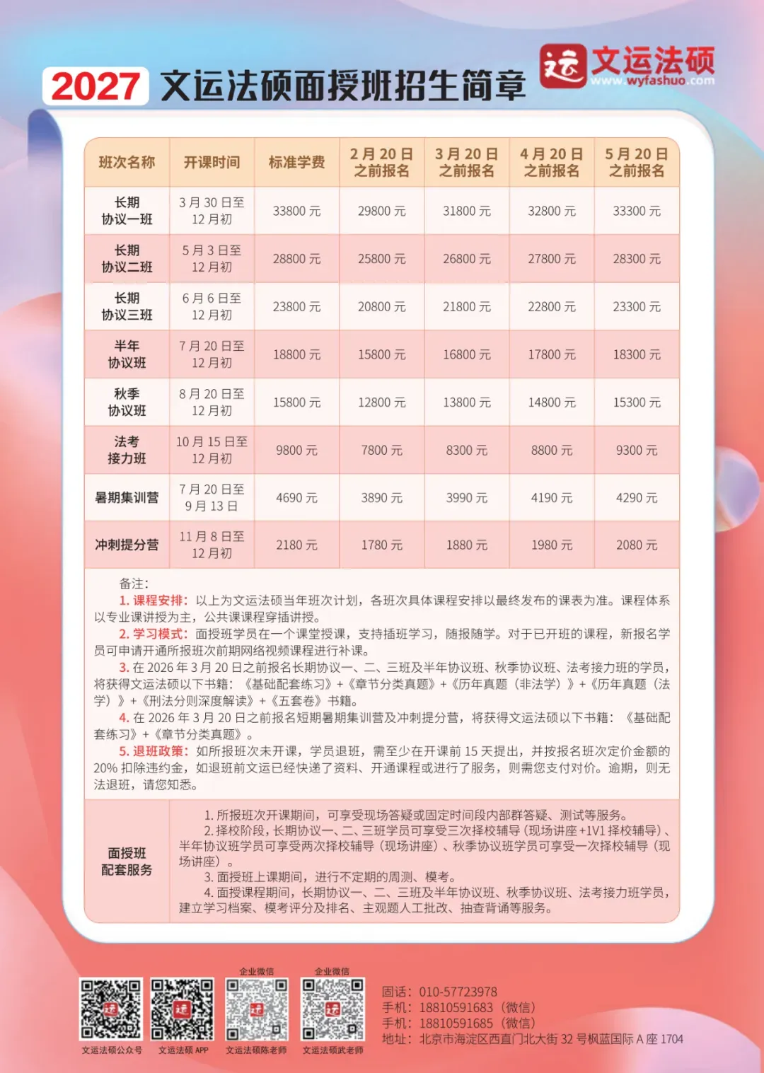 2027法硕必做模拟题及真题书籍 第15张