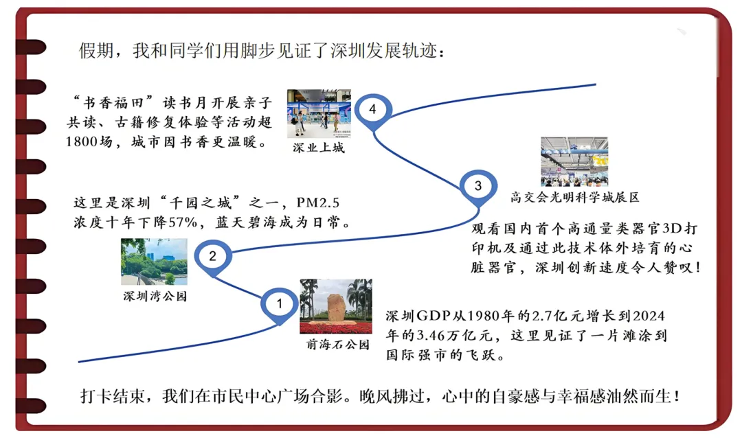 2026年中考道法时政热点专练58A:新质生产力赋能高质量发展 第2张