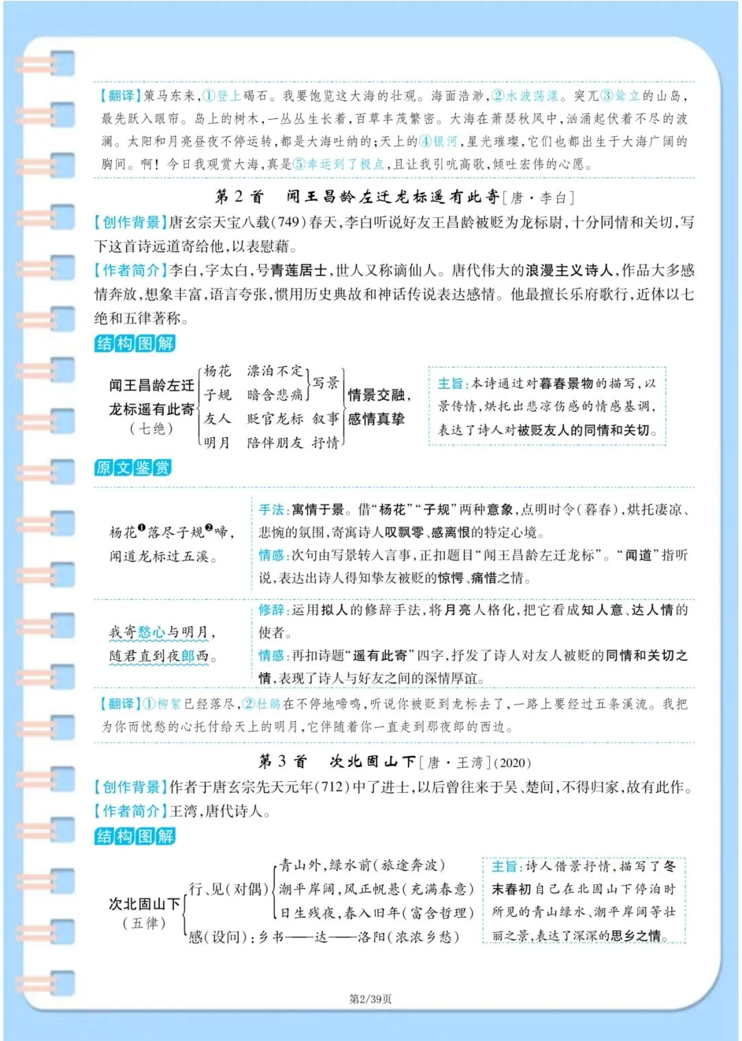 中考语文古诗词满分攻略:7-9年级37首原文+译文+主旨+手法一次性整理 第2张