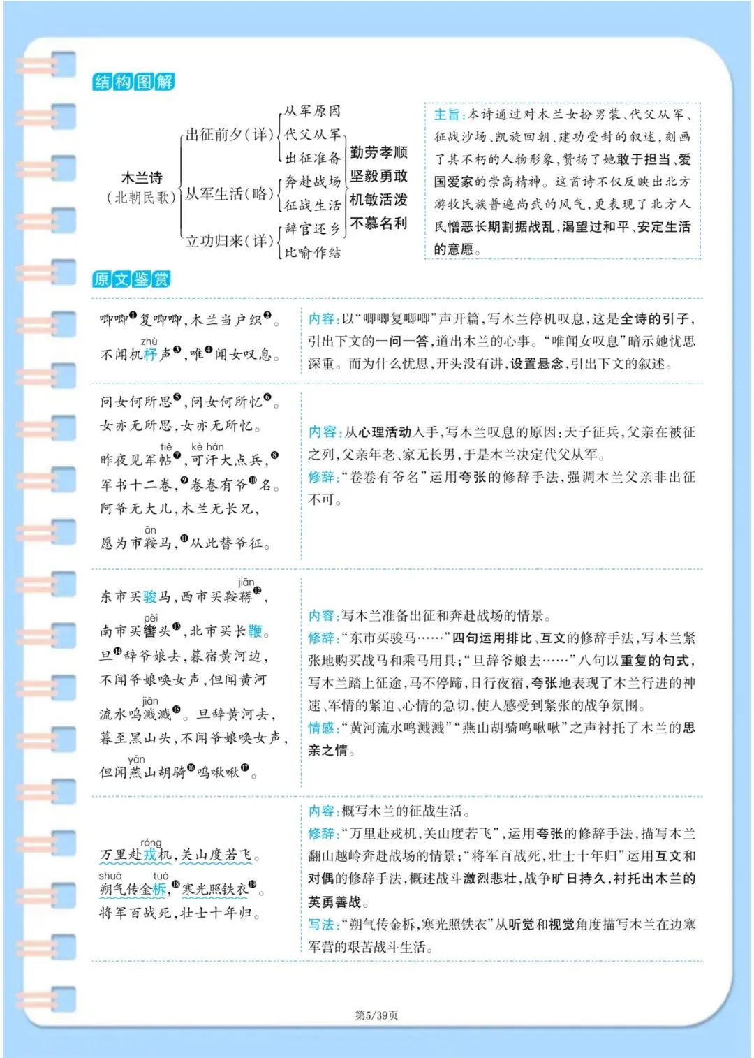 中考语文古诗词满分攻略:7-9年级37首原文+译文+主旨+手法一次性整理 第5张