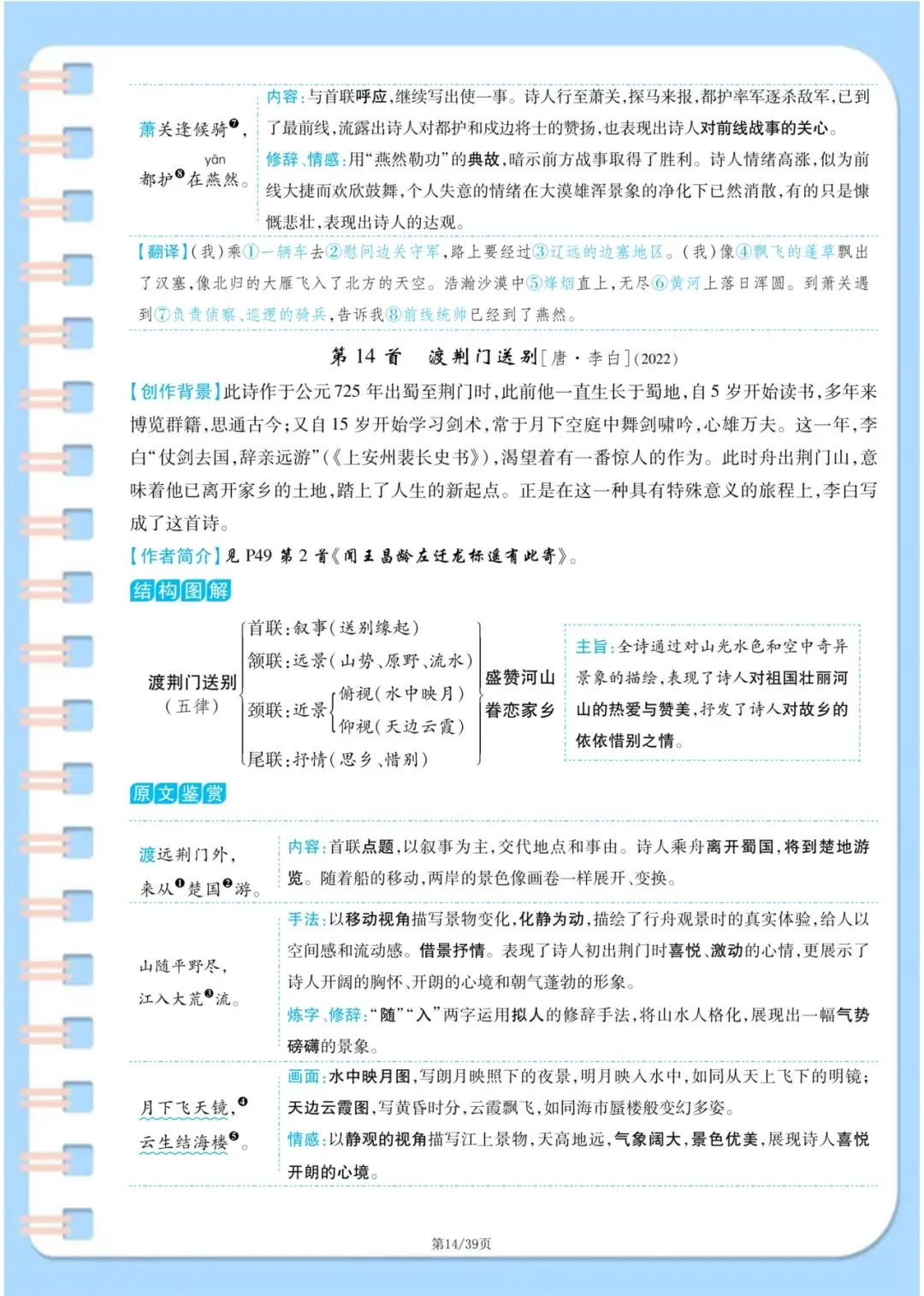 中考语文古诗词满分攻略:7-9年级37首原文+译文+主旨+手法一次性整理 第14张