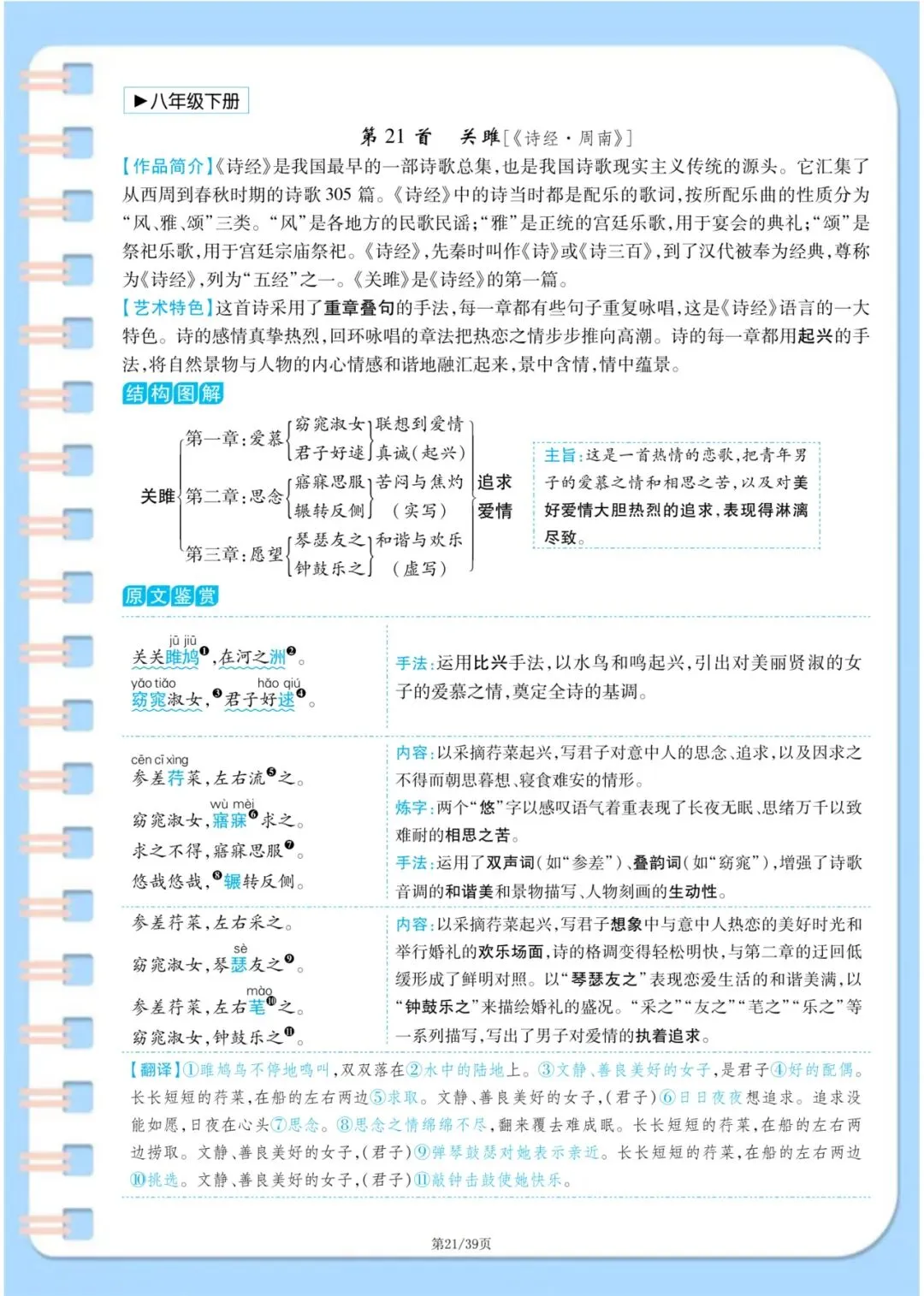 中考语文古诗词满分攻略:7-9年级37首原文+译文+主旨+手法一次性整理 第21张