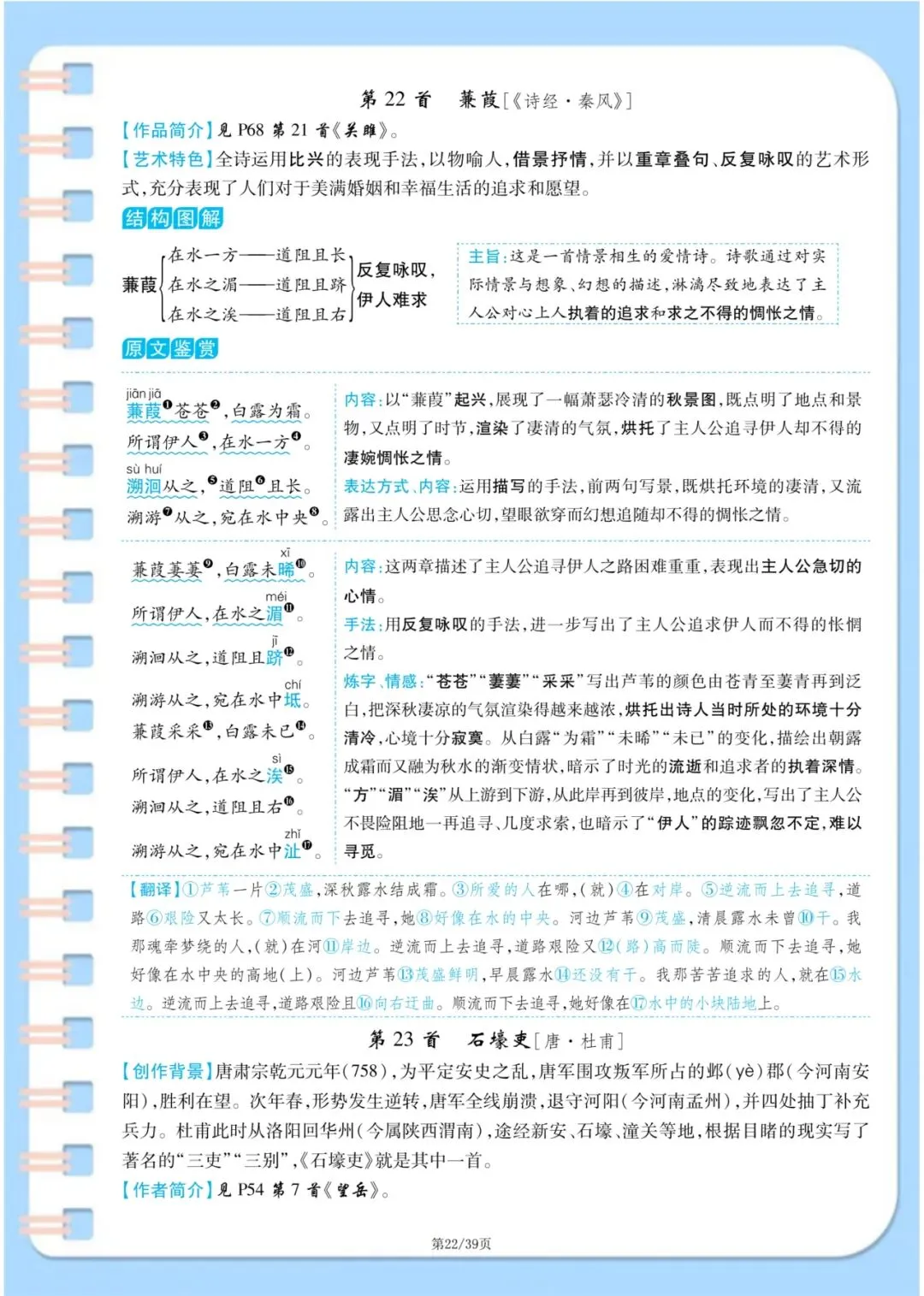 中考语文古诗词满分攻略:7-9年级37首原文+译文+主旨+手法一次性整理 第22张