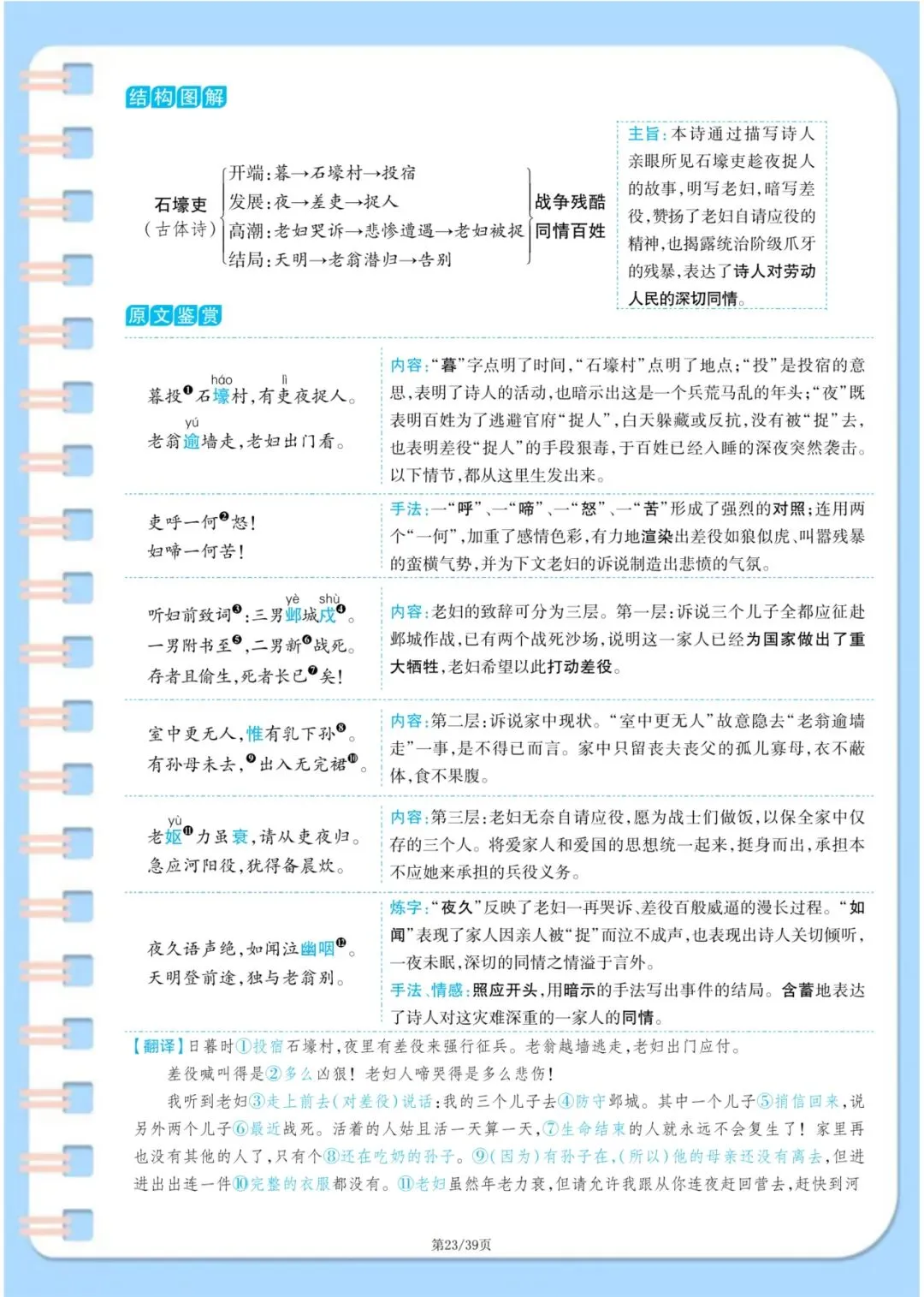 中考语文古诗词满分攻略:7-9年级37首原文+译文+主旨+手法一次性整理 第23张