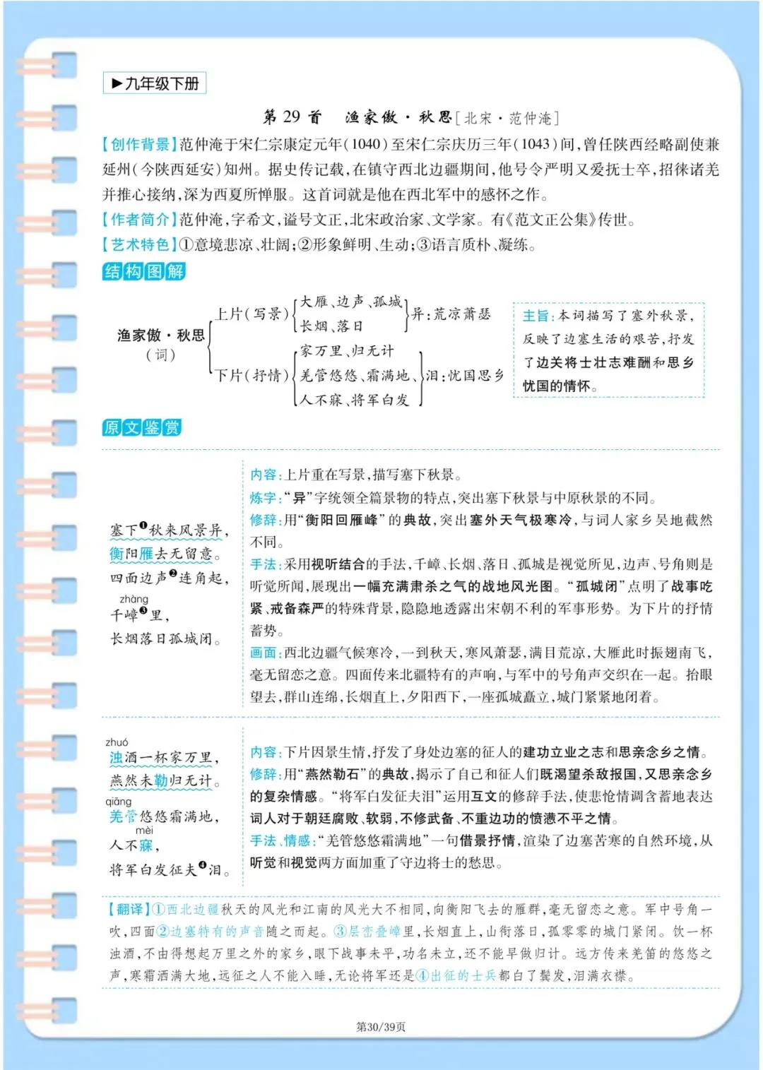 中考语文古诗词满分攻略:7-9年级37首原文+译文+主旨+手法一次性整理 第30张
