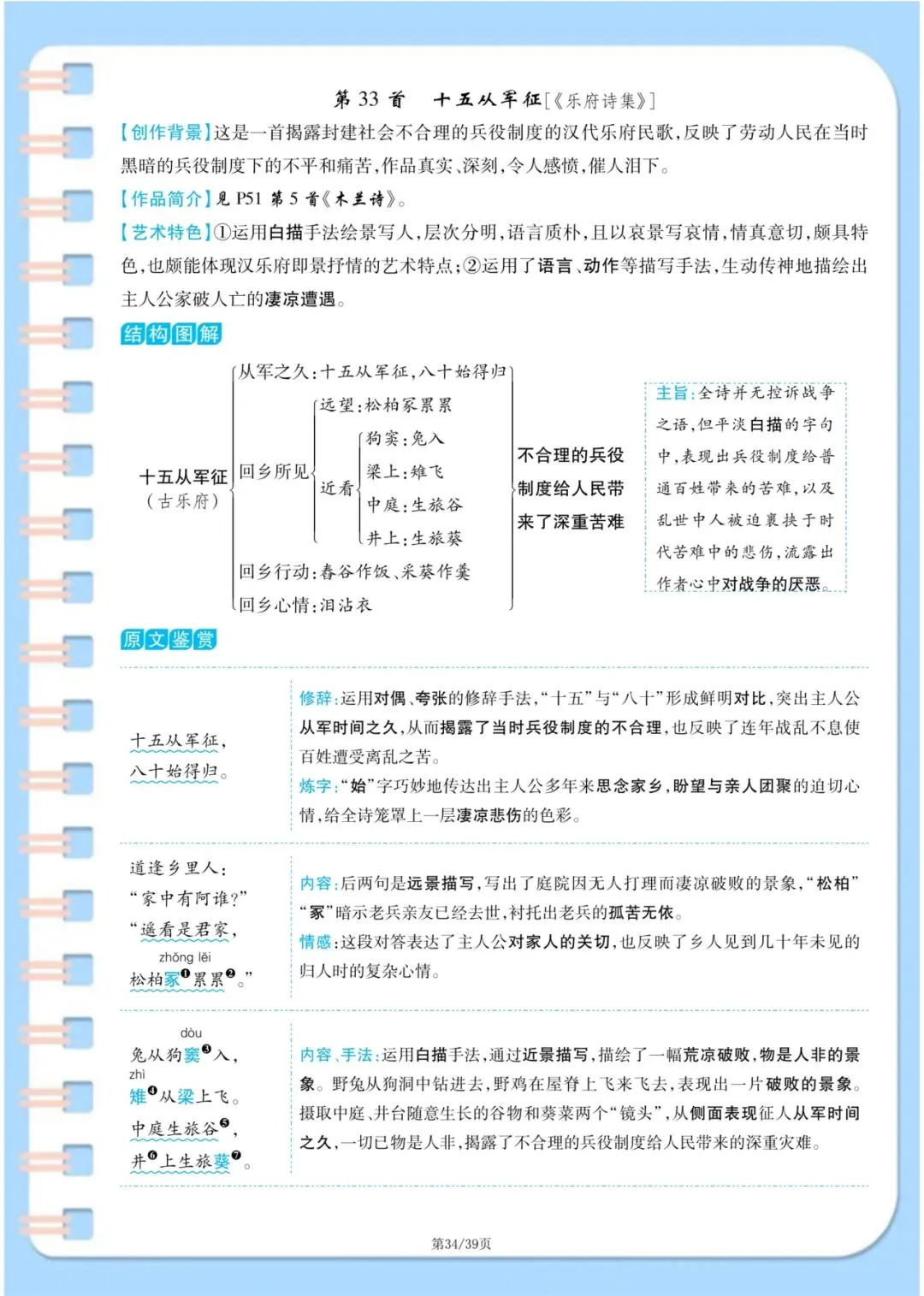 中考语文古诗词满分攻略:7-9年级37首原文+译文+主旨+手法一次性整理 第34张