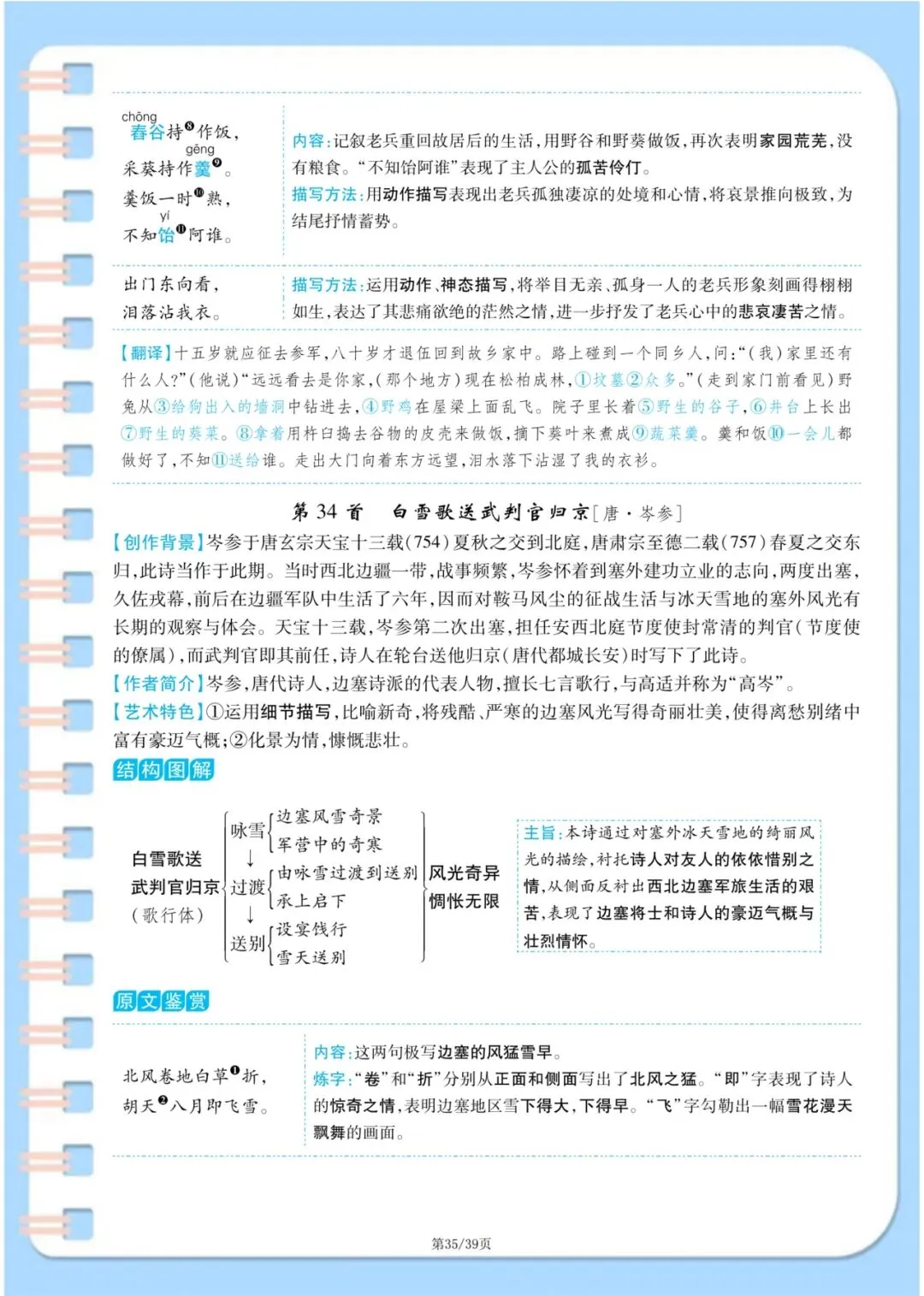 中考语文古诗词满分攻略:7-9年级37首原文+译文+主旨+手法一次性整理 第35张