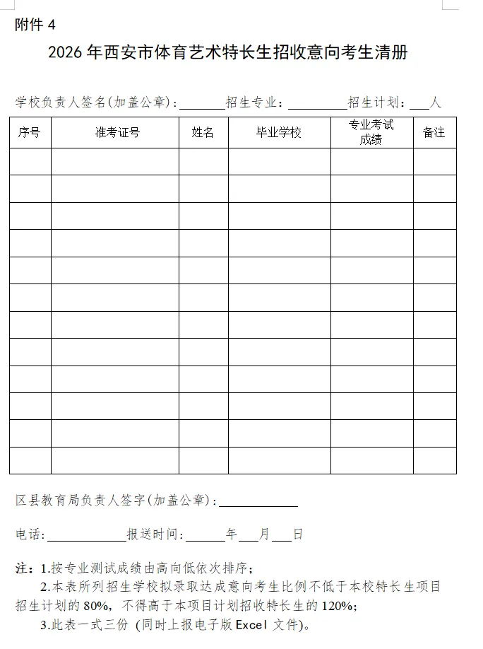 定了!2026西安中考特长生报名&考试时间公布!仅剩1天准备!体育艺术生特长报考条件(附特长生报名登记表) 第5张