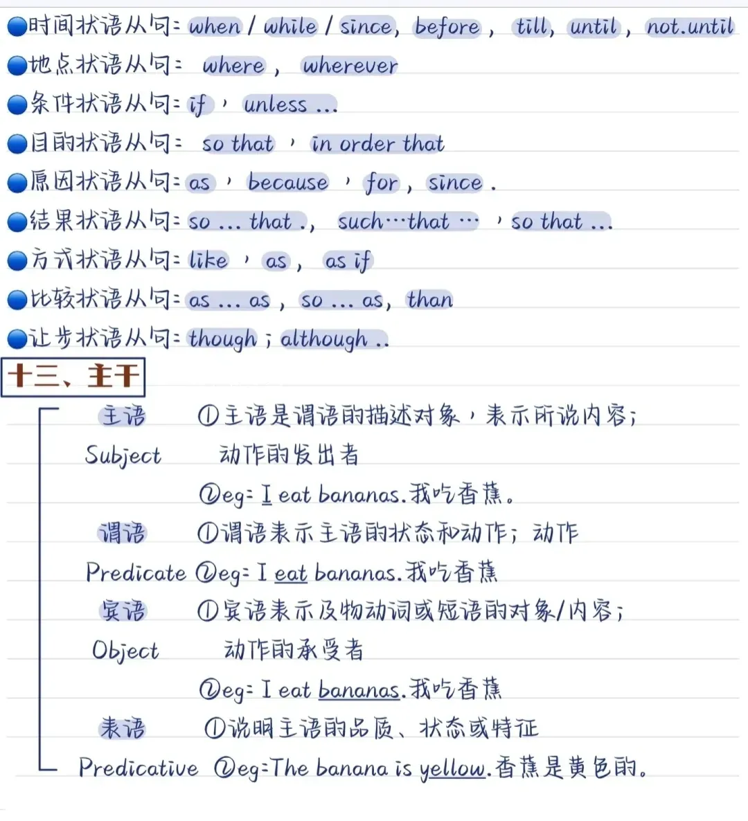 中考英语:零基础英语语法体系 第13张
