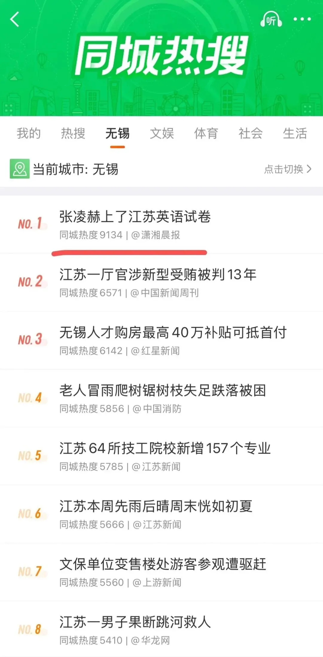 张凌赫登上英语试卷,冲上热搜! 第2张