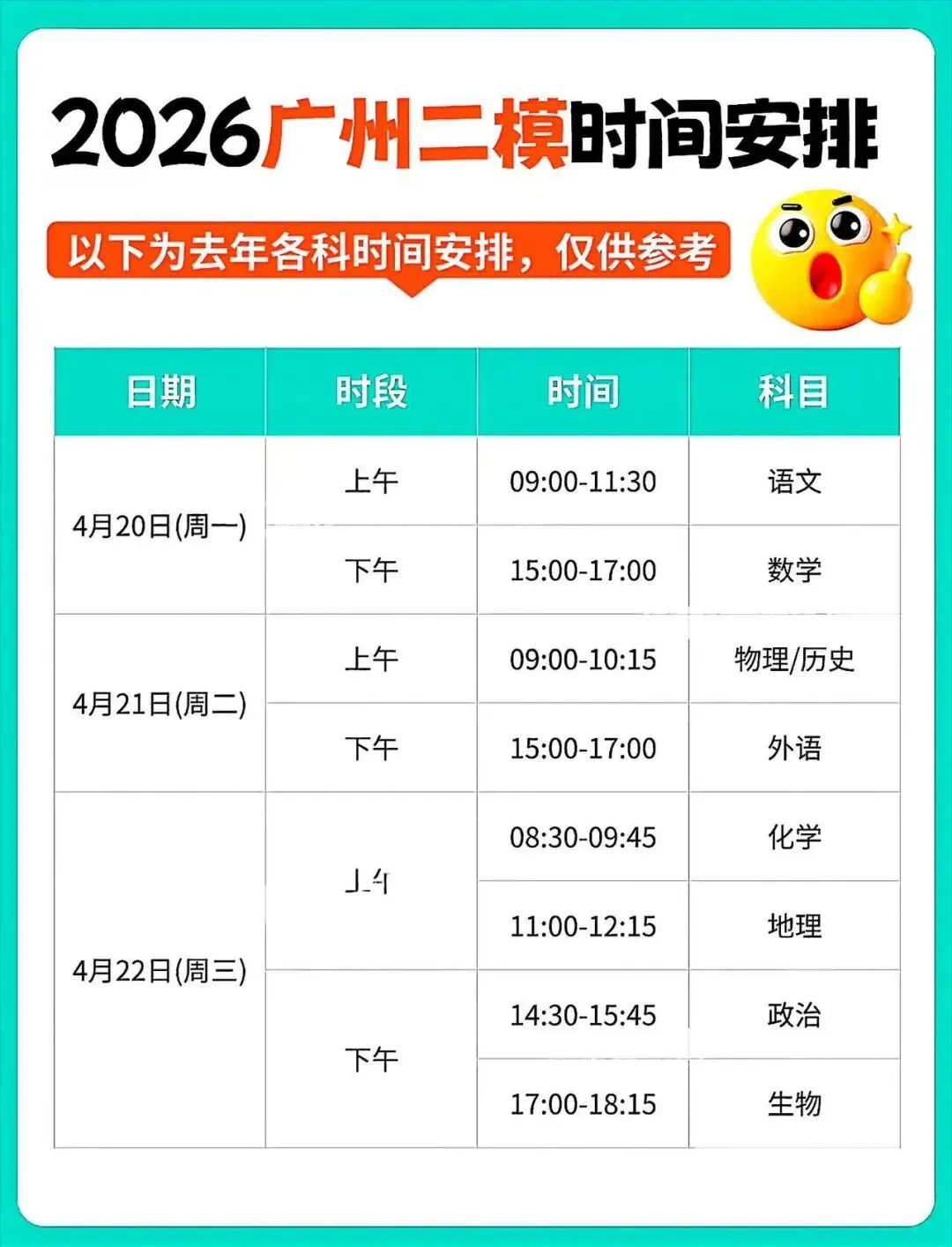 【试卷+答案】4月20日广州二模/大湾区二模/广东二模(2026届高三模拟测试)全科汇总! 第4张