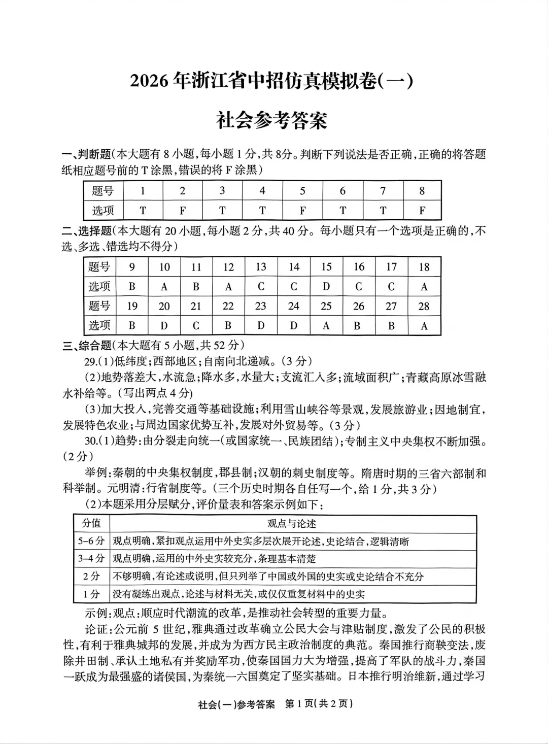 中考模拟|2026年4月浙江省中招仿真模拟卷(一)「全科」试题(听力录音;听力材料;答案) 第49张