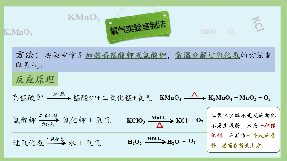 中考化学复习:氧气的性质及制取 第24张 中考化学复习:氧气的性质及制取 第24张