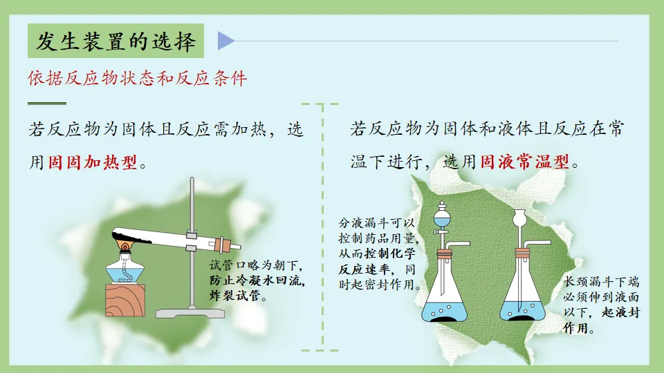 中考化学复习:氧气的性质及制取 第25张 中考化学复习:氧气的性质及制取 第25张