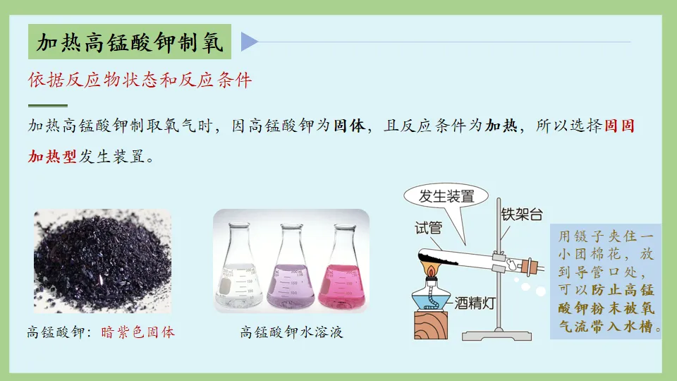 中考化学复习:氧气的性质及制取 第27张 中考化学复习:氧气的性质及制取 第27张