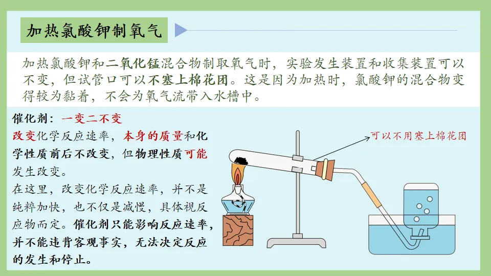 中考化学复习:氧气的性质及制取 第41张 中考化学复习:氧气的性质及制取 第41张