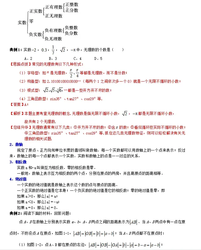 2026年中考数学重点知识梳理,务必转给孩子看一遍! 第3张