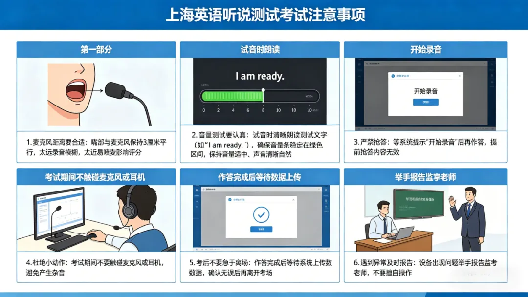 上海中考家长必看!5月英语听说测试,10分稳拿攻略来了 第17张